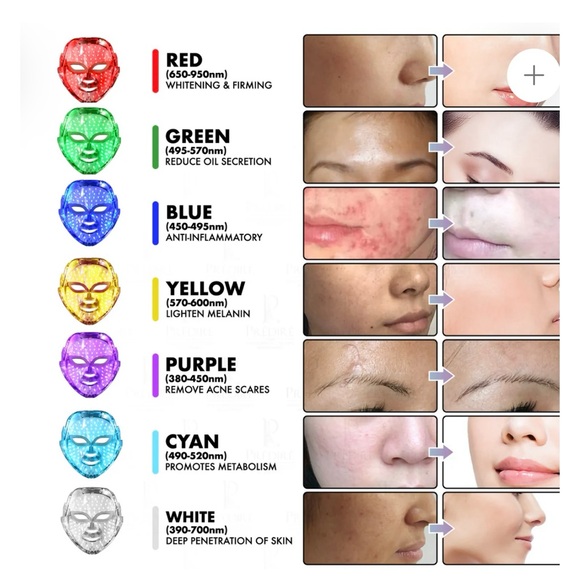 8 elements multi purpose Predire LED Face Mask Duo - Picture 6 of 7